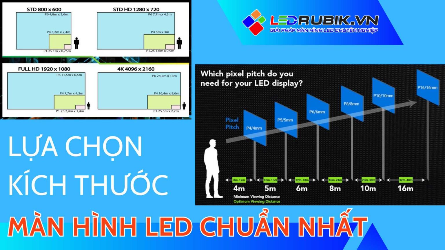 Trang Chủ - Màn Hình LED RUBIK