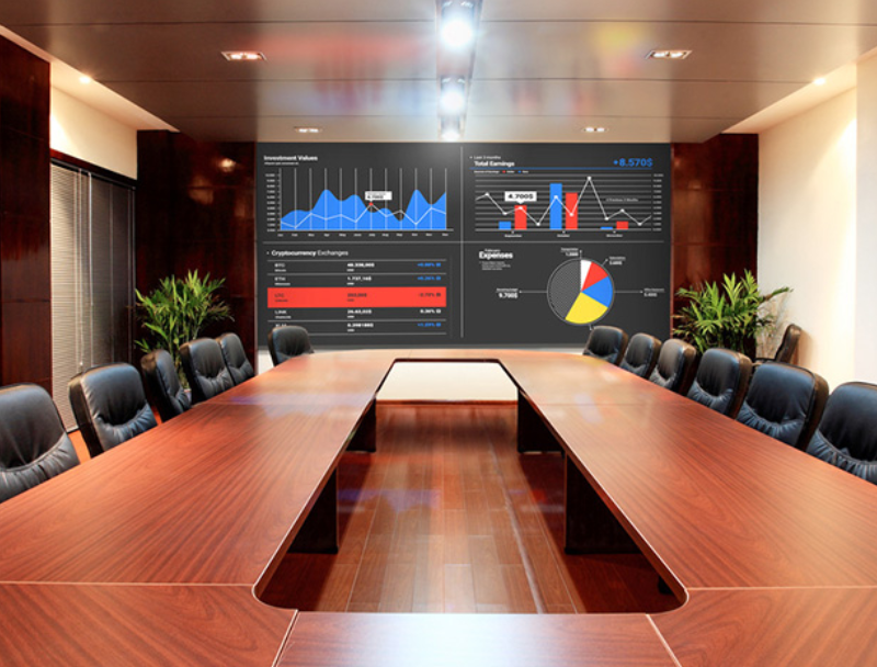 Màn hình led phòng họp