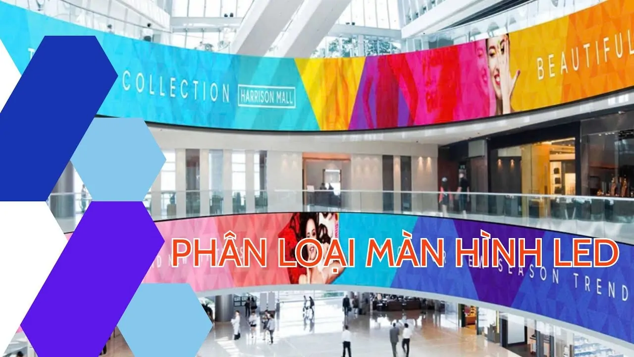 Phân loại Màn hình LED